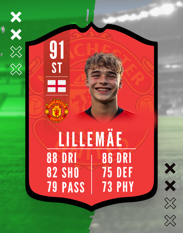 Manchester United
